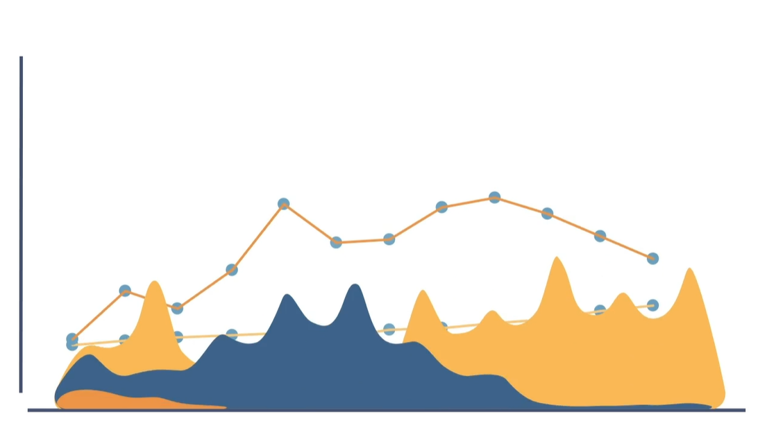 screenshot from focuseconomics video