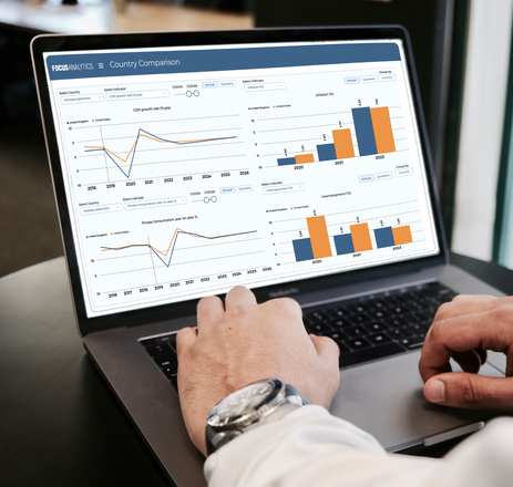 Get a Trial-FocusAnalytics Data Platform