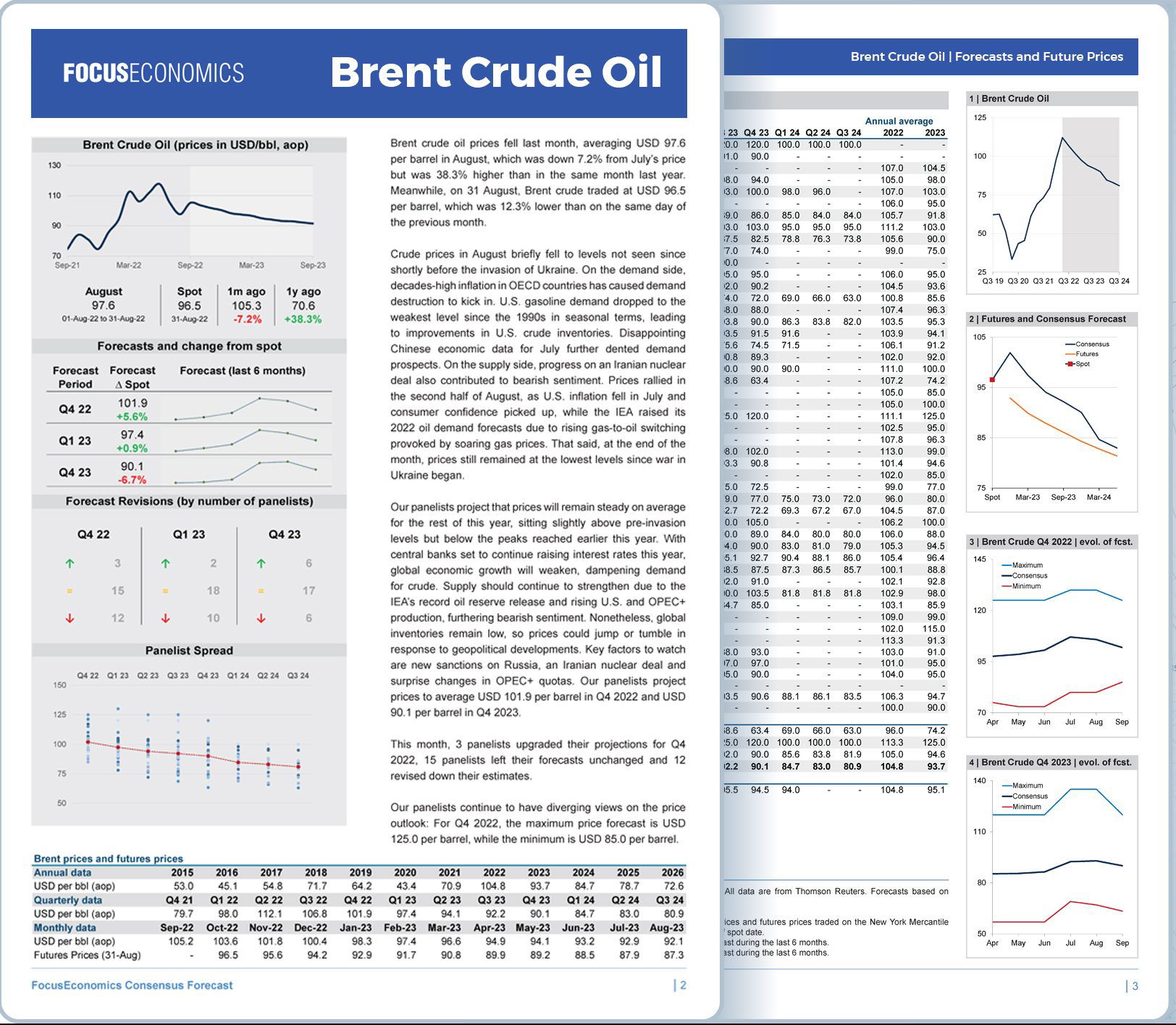 pages from focuseconomics commodities report on brent crude oil prices